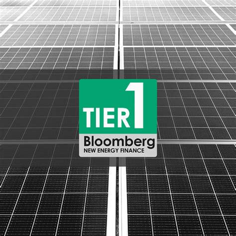 classement bloomberg photovoltaique